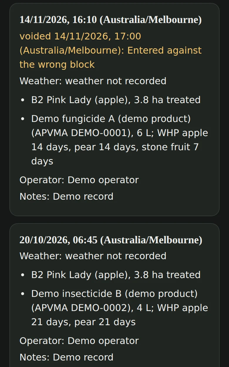 Harvest's Spray diary screen, demo data: a record from 14/11/2026 16:10 for B2 Pink Lady with Demo fungicide A, 6 L, voided at 17:00 with the reason Entered against the wrong block, and below it a record from 20/10/2026 06:45 for B2 Pink Lady with Demo insecticide B, 4 L, withholding apple 21 days, pear 21 days, the operator and a note.
