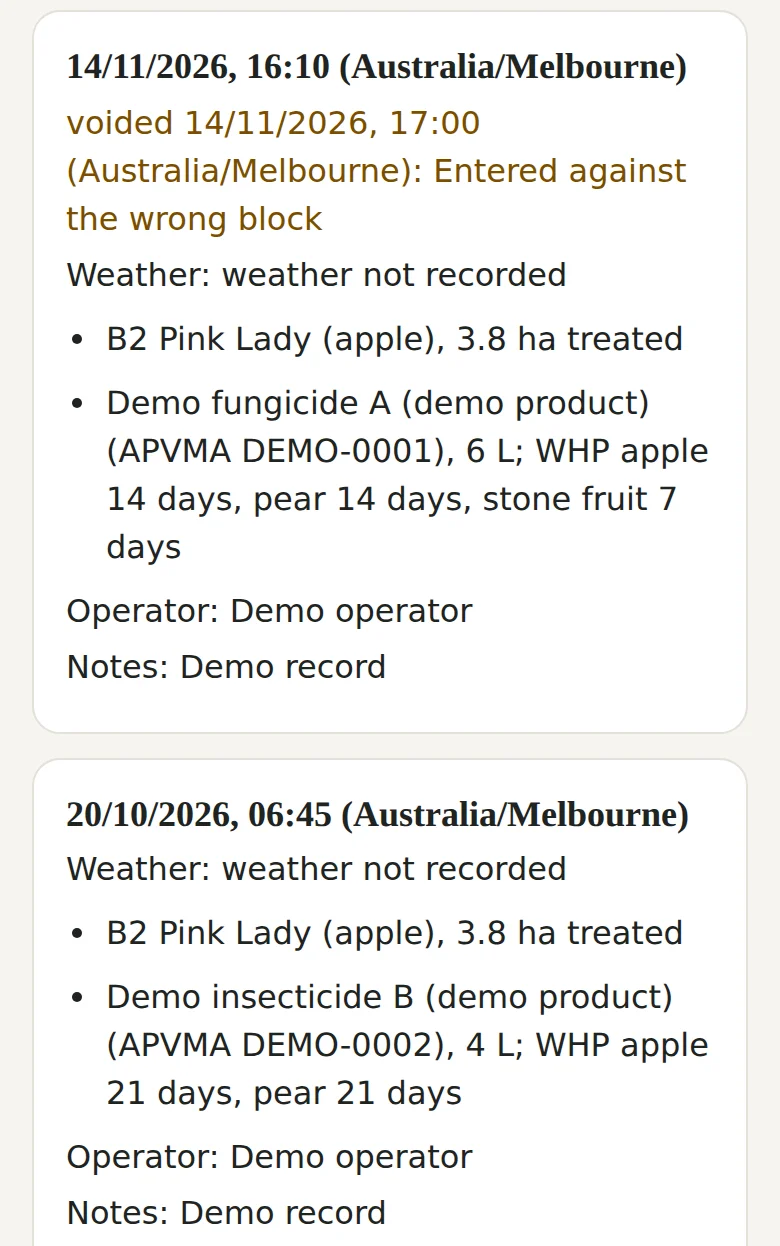 Harvest's Spray diary screen, demo data: a record from 14/11/2026 16:10 for B2 Pink Lady with Demo fungicide A, 6 L, voided at 17:00 with the reason Entered against the wrong block, and below it a record from 20/10/2026 06:45 for B2 Pink Lady with Demo insecticide B, 4 L, withholding apple 21 days, pear 21 days, the operator and a note.